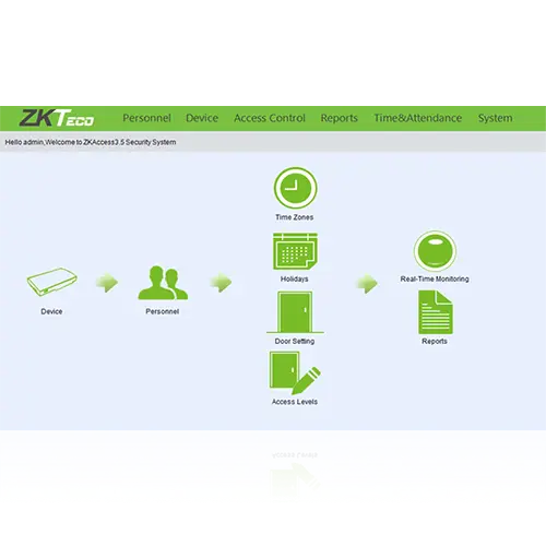 هايلوجيك بروتكشن ZKTeco SpeedFace-V5L جهاز بصمه ZKTeco SpeedFace-V5L